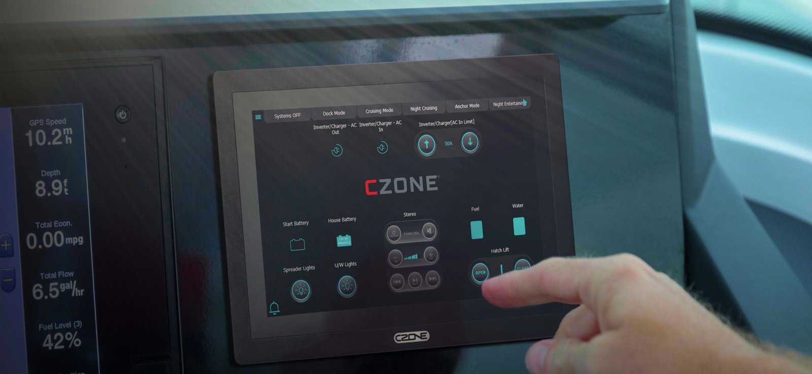 CZone, image from the official website