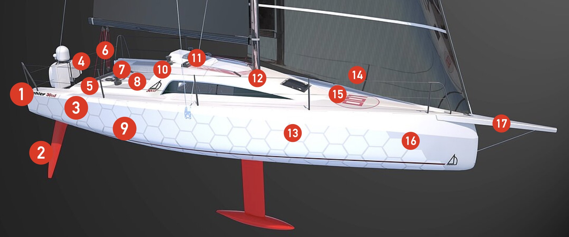 Dehler Dehler 30 one design